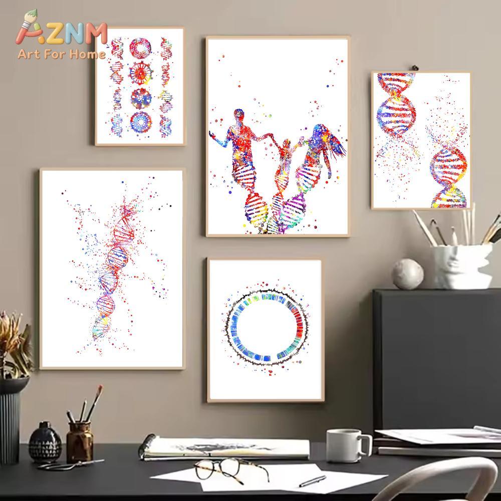 AZNM Красочный акварельный при – обзор и цена Medical Lab And Science